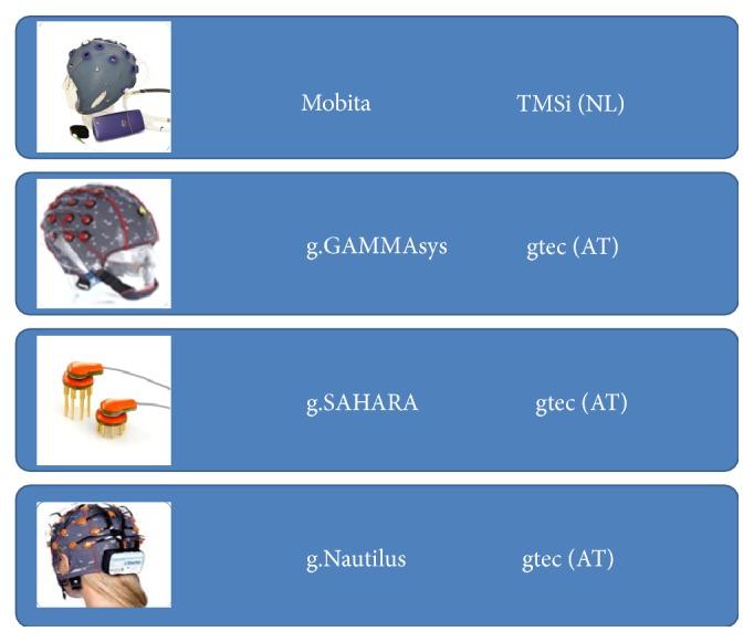https://cdn.ncbi.nlm.nih.gov/pmc/blobs/6ce1/4475755/0fe7a1eefb62/TSWJ2015-623896.003.jpg