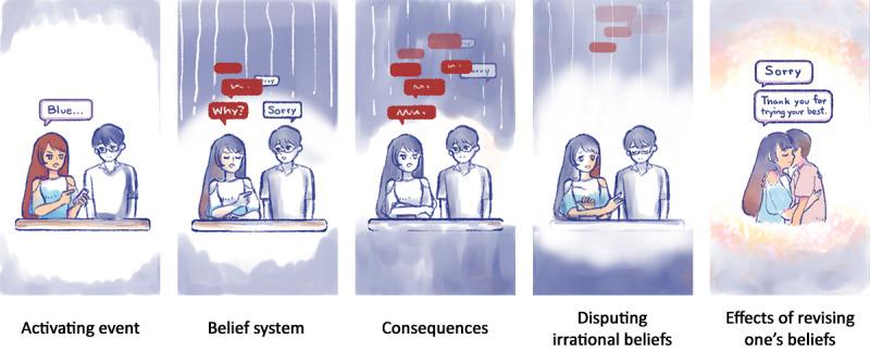 https://cdn.ncbi.nlm.nih.gov/pmc/blobs/6ce6/10221505/0ec9c143df6d/games_v11i1e41638_fig6.jpg