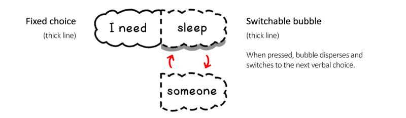 https://cdn.ncbi.nlm.nih.gov/pmc/blobs/6ce6/10221505/0eedc7fb4ecc/games_v11i1e41638_fig1.jpg