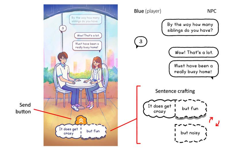 https://cdn.ncbi.nlm.nih.gov/pmc/blobs/6ce6/10221505/5925c89b07c4/games_v11i1e41638_fig2.jpg