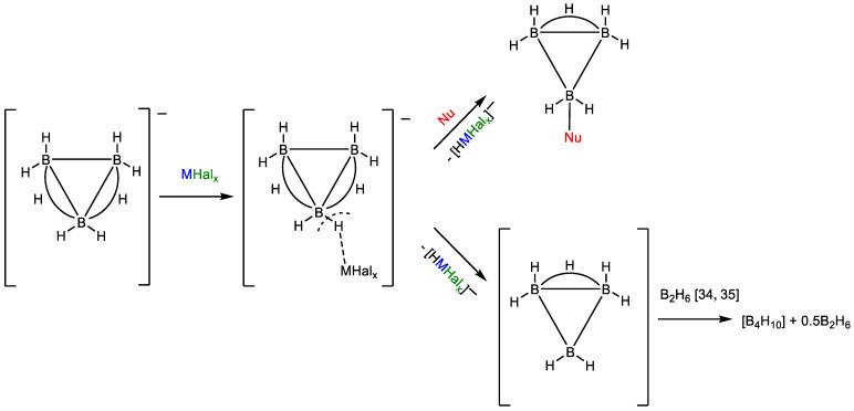 https://cdn.ncbi.nlm.nih.gov/pmc/blobs/6ce7/8838051/8f3bac513cfc/molecules-27-00746-sch003.jpg