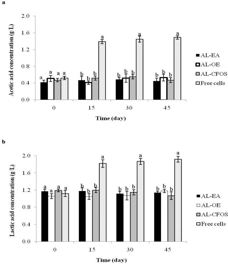 https://cdn.ncbi.nlm.nih.gov/pmc/blobs/6ce8/4425155/f21dec210d61/nutrients-07-02469-g001.jpg