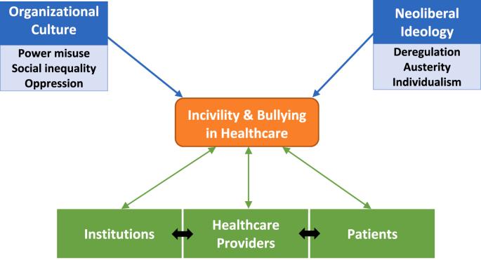 https://cdn.ncbi.nlm.nih.gov/pmc/blobs/6ce9/8283713/eb0ef1cd9296/gr1.jpg