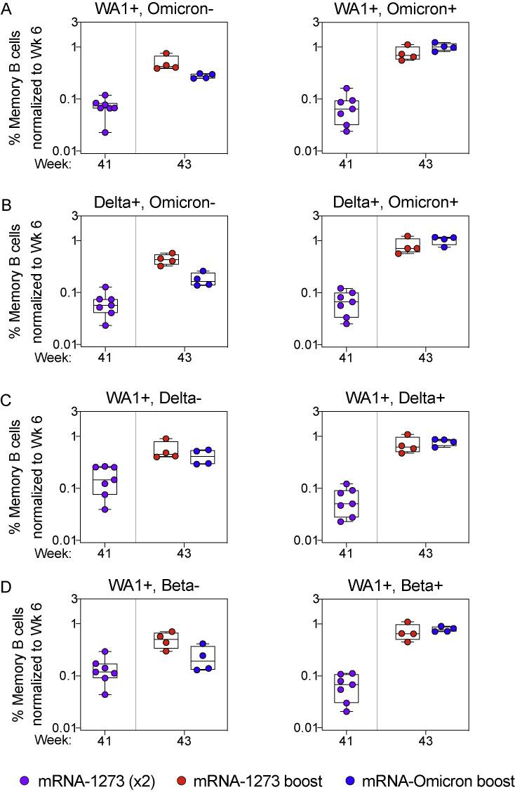 https://cdn.ncbi.nlm.nih.gov/pmc/blobs/6ceb/8947944/039bc640039a/figs3_lrg.jpg