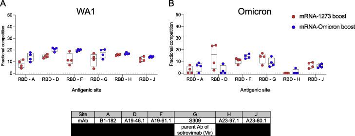https://cdn.ncbi.nlm.nih.gov/pmc/blobs/6ceb/8947944/1333967e2c31/figs4_lrg.jpg