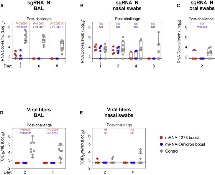 https://cdn.ncbi.nlm.nih.gov/pmc/blobs/6ceb/8947944/7dde0cbf1f05/gr5_lrg.jpg