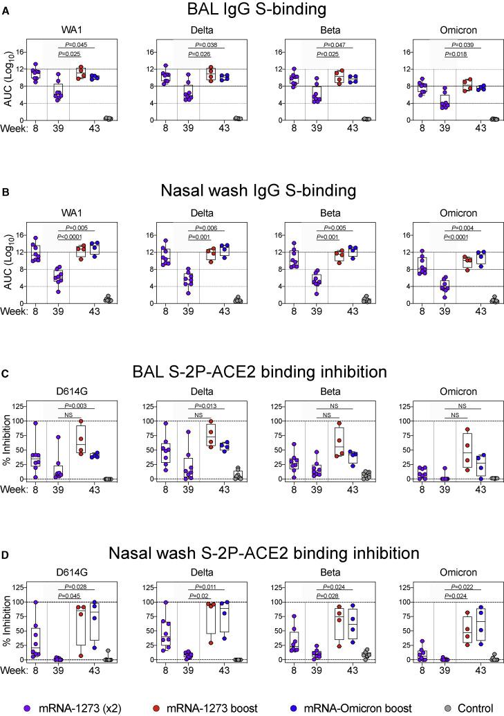 https://cdn.ncbi.nlm.nih.gov/pmc/blobs/6ceb/8947944/c1d294df44b4/gr2_lrg.jpg