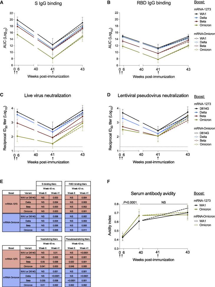 https://cdn.ncbi.nlm.nih.gov/pmc/blobs/6ceb/8947944/c7a5e2877b45/gr1_lrg.jpg