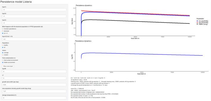 https://cdn.ncbi.nlm.nih.gov/pmc/blobs/6cec/10797485/e34bf98d53df/EFS2-22-e8521-g018.jpg