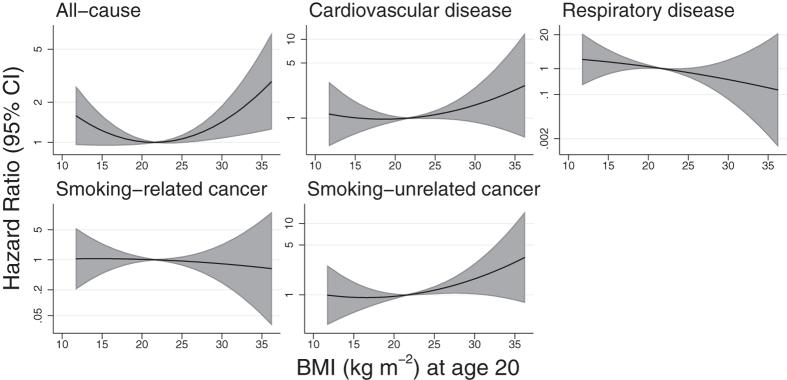https://cdn.ncbi.nlm.nih.gov/pmc/blobs/6ced/5080549/4eaa92d321cd/srep36046-f2.jpg