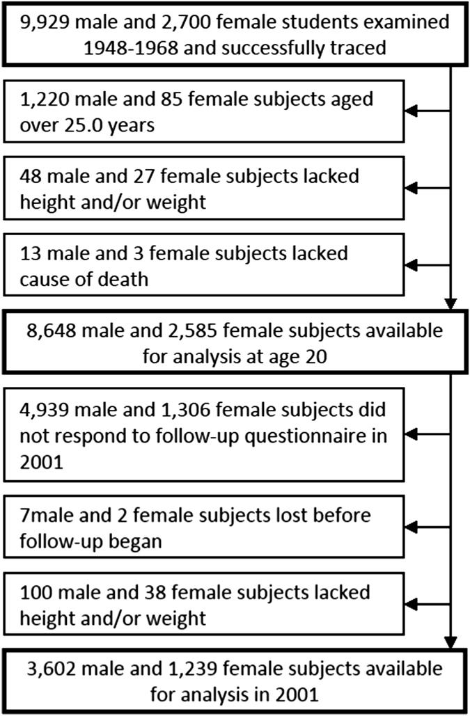 https://cdn.ncbi.nlm.nih.gov/pmc/blobs/6ced/5080549/e68af47f351e/srep36046-f1.jpg