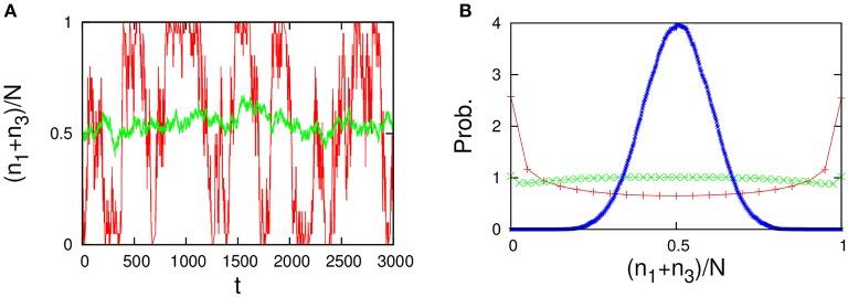 https://cdn.ncbi.nlm.nih.gov/pmc/blobs/6cef/4805594/1dbc2150298c/fphys-07-00089-g0014.jpg