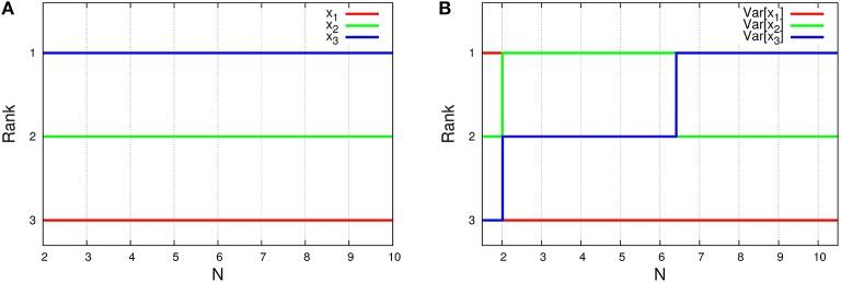 https://cdn.ncbi.nlm.nih.gov/pmc/blobs/6cef/4805594/ecd327fd36bf/fphys-07-00089-g0008.jpg