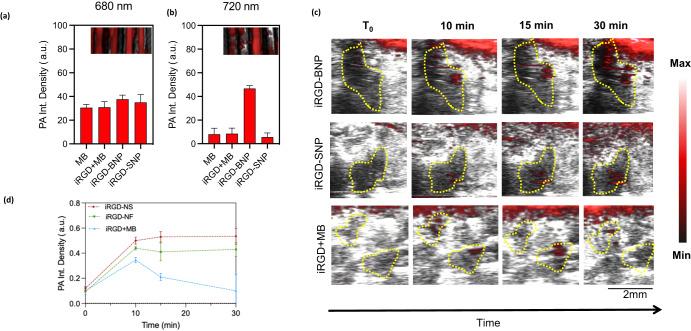 https://cdn.ncbi.nlm.nih.gov/pmc/blobs/6cf3/12118722/c0e3ee9d6aa9/44303_2024_8_Fig4_HTML.jpg
