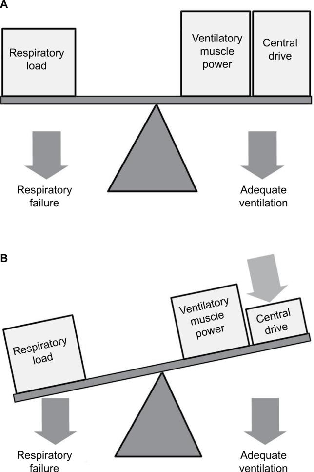 https://cdn.ncbi.nlm.nih.gov/pmc/blobs/6cf7/5683295/db11aed4bc03/phmt-7-099Fig1.jpg