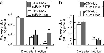 https://cdn.ncbi.nlm.nih.gov/pmc/blobs/6cfc/2862518/726403600a4e/mt2009302f3.jpg