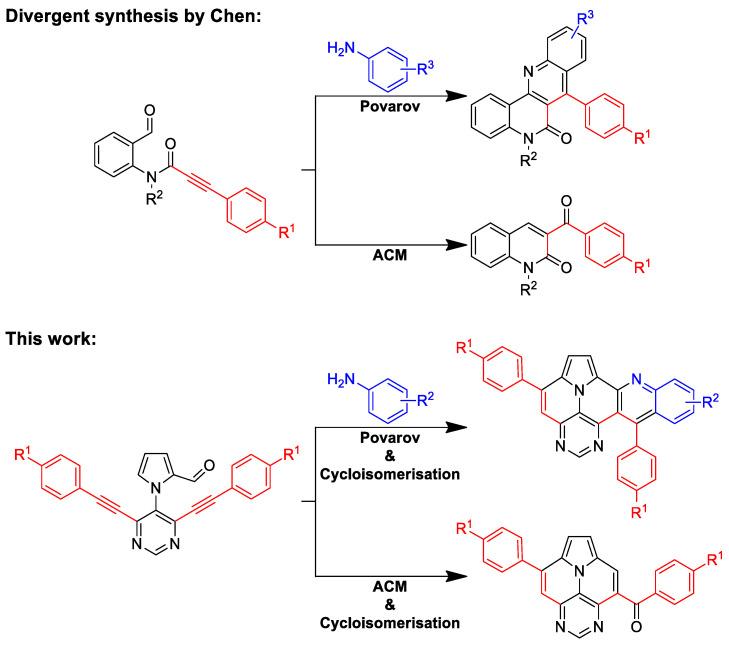 https://cdn.ncbi.nlm.nih.gov/pmc/blobs/6cff/11085690/5c4d4f67dfe4/molecules-29-02159-sch001.jpg