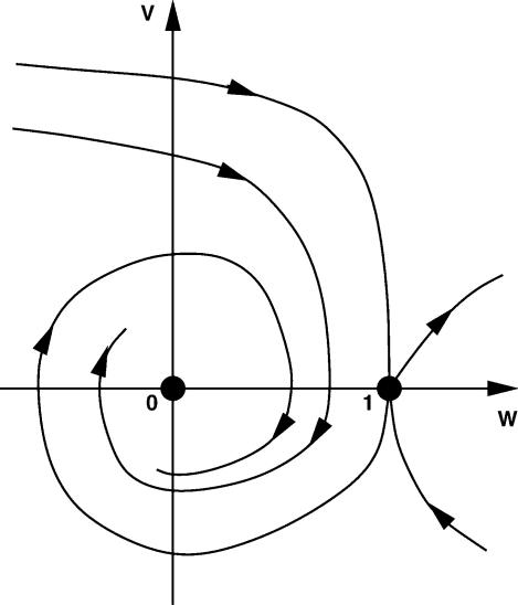https://cdn.ncbi.nlm.nih.gov/pmc/blobs/6d00/2816179/64650a2078ba/11538_2008_Article_9367_Fig2.jpg