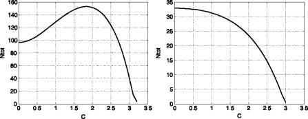 https://cdn.ncbi.nlm.nih.gov/pmc/blobs/6d00/2816179/caef473dffd9/11538_2008_Article_9367_Fig9.jpg