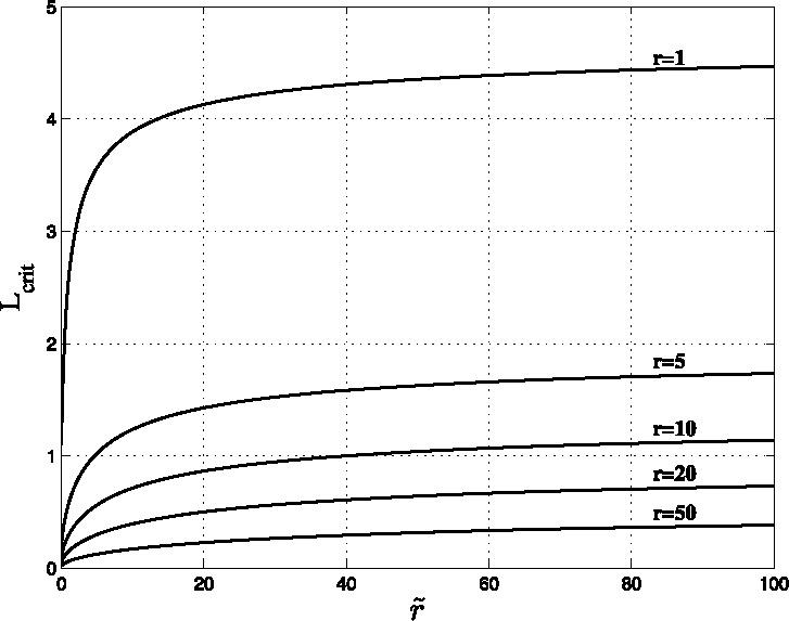 https://cdn.ncbi.nlm.nih.gov/pmc/blobs/6d00/2816179/f379a845aede/11538_2008_Article_9367_Fig6.jpg