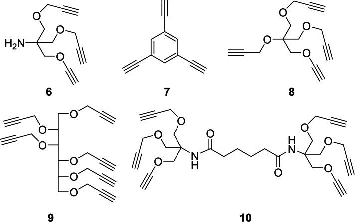 https://cdn.ncbi.nlm.nih.gov/pmc/blobs/6d00/9400994/0fde406fe4dc/CBIC-23-0-g008.jpg
