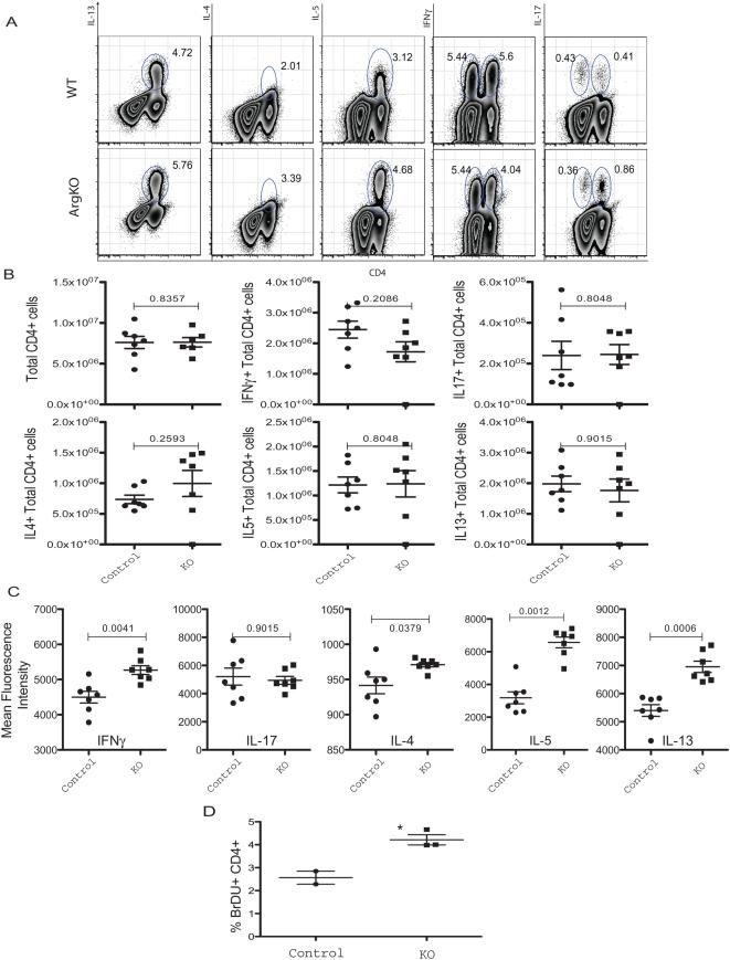 https://cdn.ncbi.nlm.nih.gov/pmc/blobs/6d03/2660425/189135f05cc5/ppat.1000371.g006.jpg