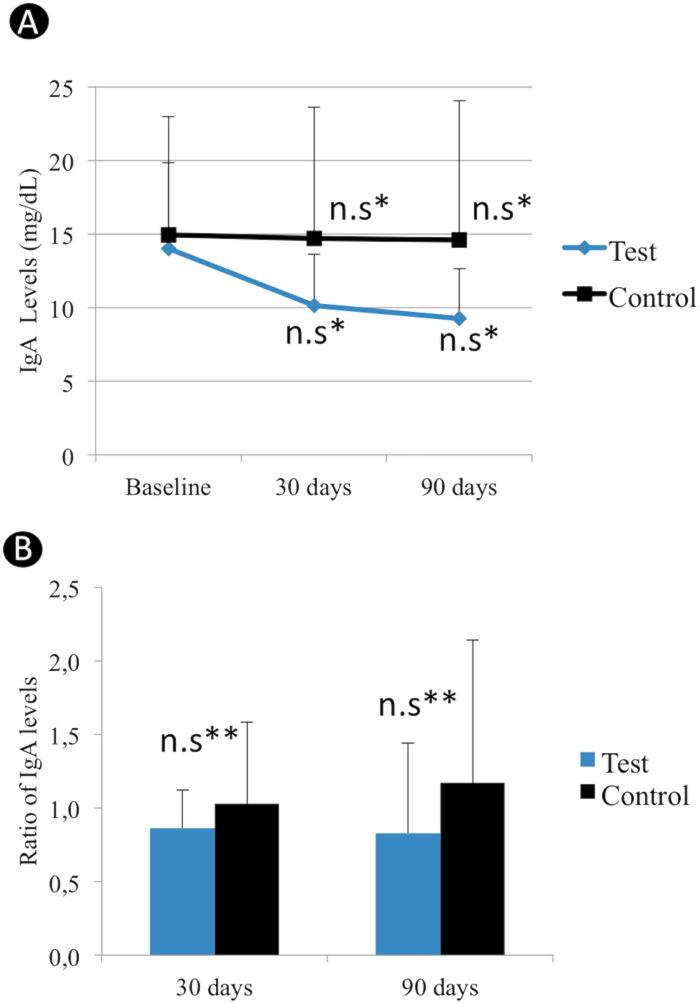 https://cdn.ncbi.nlm.nih.gov/pmc/blobs/6d0f/7508403/cce9fb03dccb/pone.0238425.g002.jpg