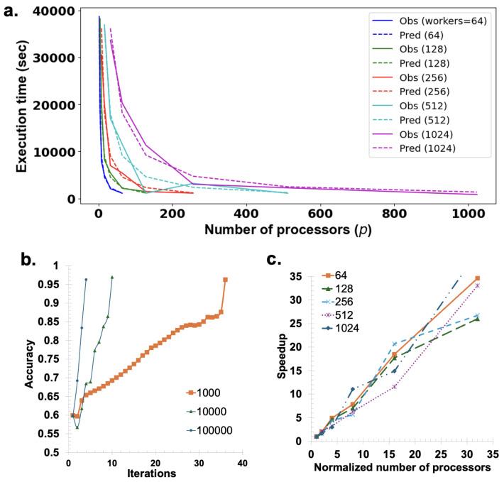 https://cdn.ncbi.nlm.nih.gov/pmc/blobs/6d12/11722515/a1cf608629ef/nanomaterials-15-00027-g006.jpg