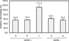 https://cdn.ncbi.nlm.nih.gov/pmc/blobs/6d17/6454217/87ea0c23584b/OPEN-8-451-g002.jpg