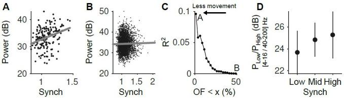 https://cdn.ncbi.nlm.nih.gov/pmc/blobs/6d1c/10241512/0bfc7bc62998/elife-81774-sa2-fig1.jpg