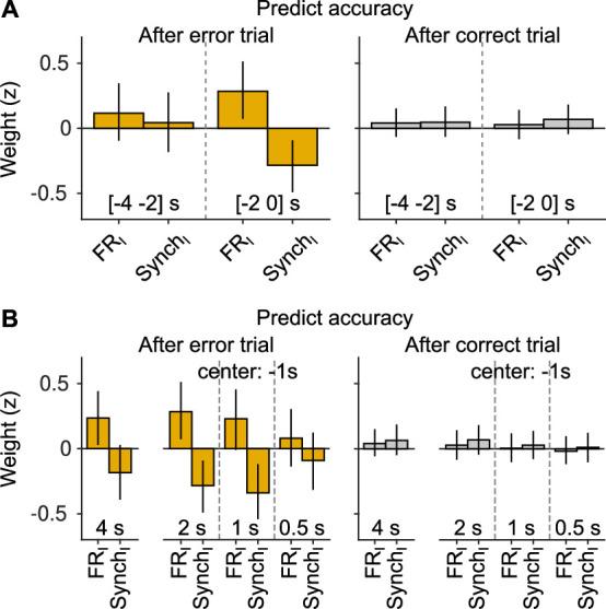 https://cdn.ncbi.nlm.nih.gov/pmc/blobs/6d1c/10241512/90ca3d68b3a8/elife-81774-fig3-figsupp3.jpg