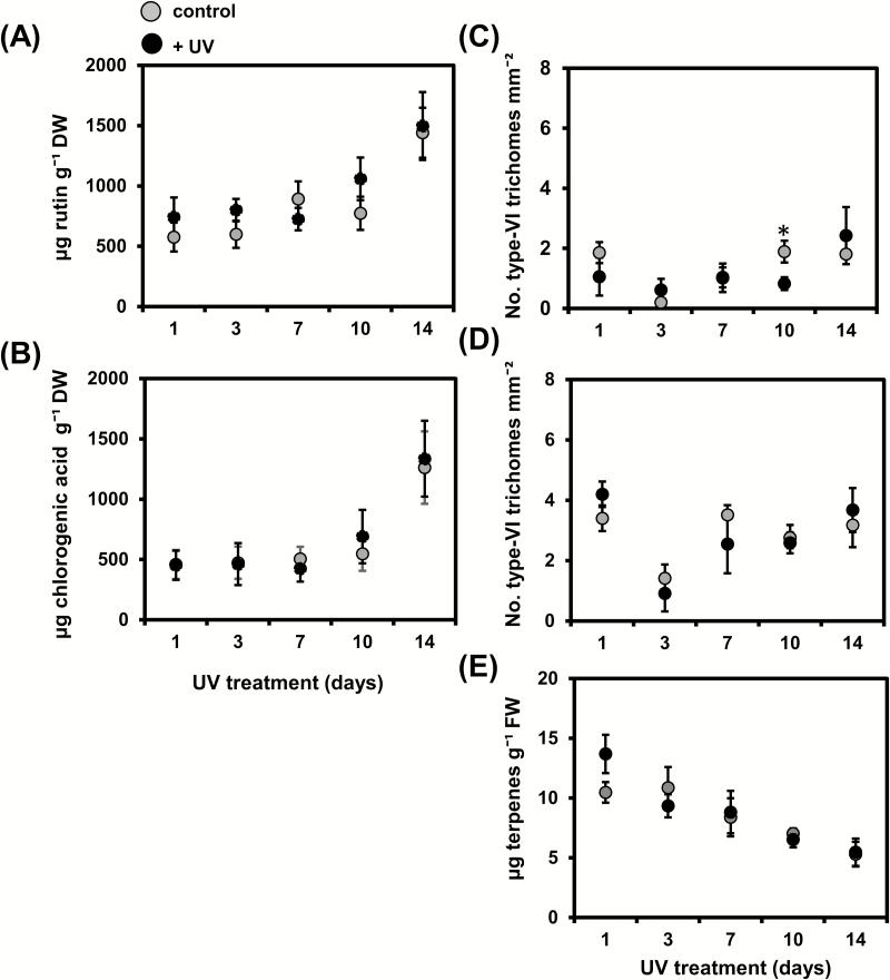 https://cdn.ncbi.nlm.nih.gov/pmc/blobs/6d22/6305188/34dd01f94df5/ery34703.jpg