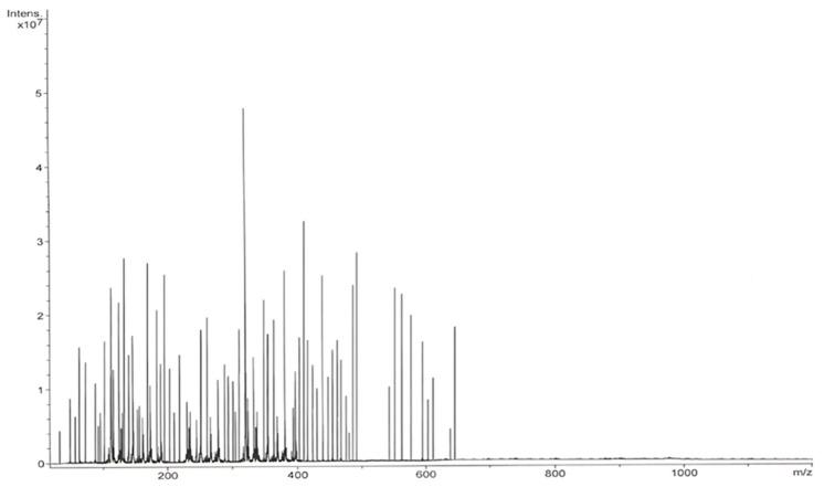 https://cdn.ncbi.nlm.nih.gov/pmc/blobs/6d2b/12349574/d2fd342a9771/polymers-17-02163-g002.jpg