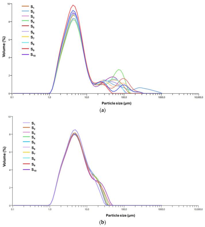 https://cdn.ncbi.nlm.nih.gov/pmc/blobs/6d2b/12349574/f139193cff0f/polymers-17-02163-g009.jpg