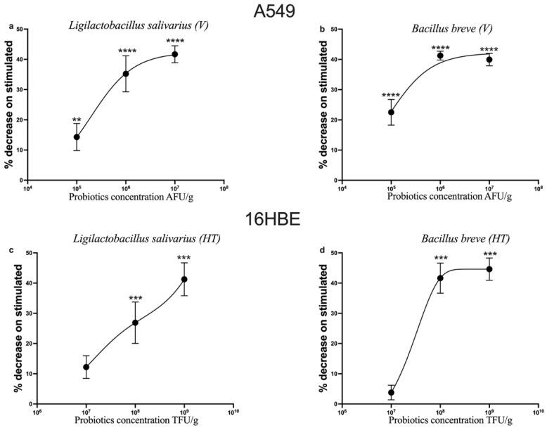 https://cdn.ncbi.nlm.nih.gov/pmc/blobs/6d2f/12348434/52d1f1c118ea/nutrients-17-02504-g002.jpg