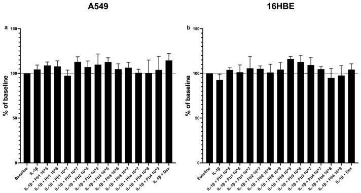 https://cdn.ncbi.nlm.nih.gov/pmc/blobs/6d2f/12348434/b3241f8bbc0f/nutrients-17-02504-g001.jpg