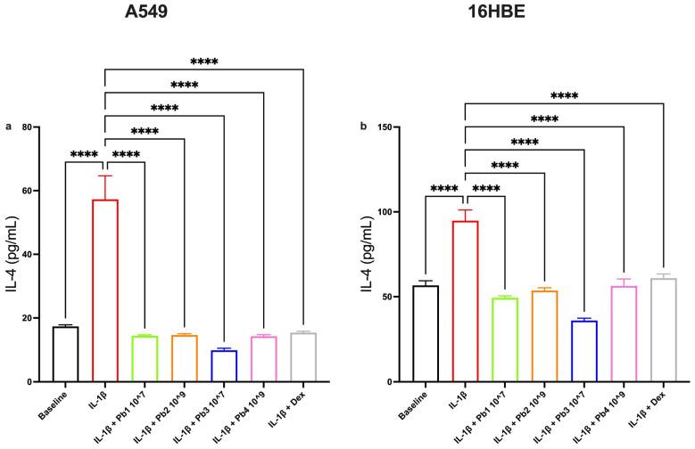 https://cdn.ncbi.nlm.nih.gov/pmc/blobs/6d2f/12348434/bb9d0743bee2/nutrients-17-02504-g004.jpg