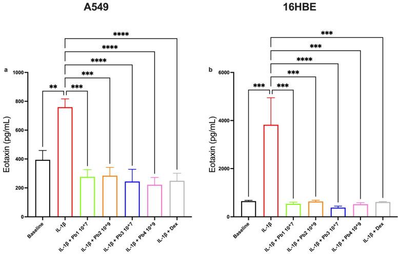 https://cdn.ncbi.nlm.nih.gov/pmc/blobs/6d2f/12348434/e6c968b9144f/nutrients-17-02504-g005.jpg