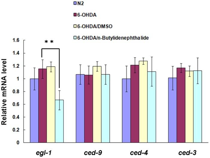 https://cdn.ncbi.nlm.nih.gov/pmc/blobs/6d3b/3885701/fdcf093d3207/pone.0085305.g009.jpg