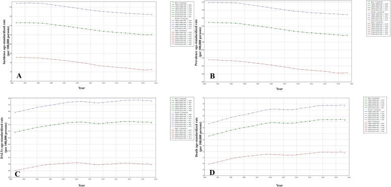 https://cdn.ncbi.nlm.nih.gov/pmc/blobs/6d3d/12272892/6b3b5e46763e/gr2.jpg