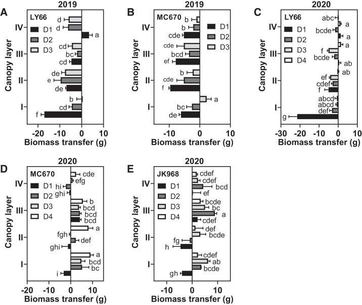 https://cdn.ncbi.nlm.nih.gov/pmc/blobs/6d41/11288763/6321edc38992/kiae204f2.jpg