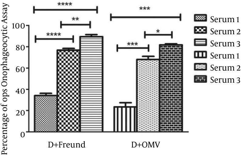 https://cdn.ncbi.nlm.nih.gov/pmc/blobs/6d43/5136448/e590cf89e9f1/jjm-09-10-36617-i001.jpg