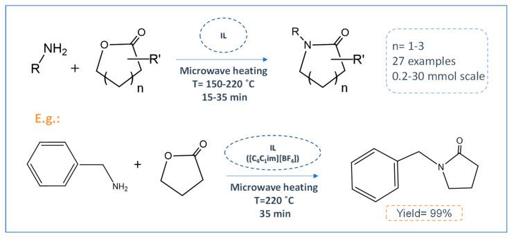 https://cdn.ncbi.nlm.nih.gov/pmc/blobs/6d45/7663996/cd904ccf57b6/ijms-21-08298-g003.jpg