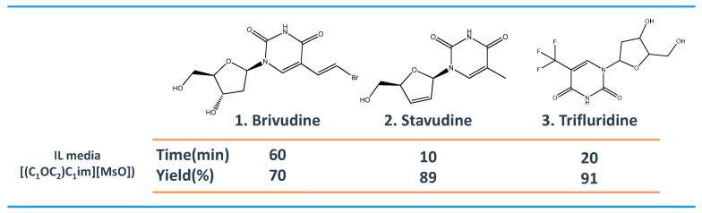 https://cdn.ncbi.nlm.nih.gov/pmc/blobs/6d45/7663996/e8048c9a9e52/ijms-21-08298-g005.jpg
