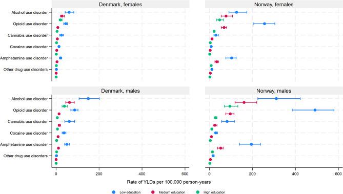 https://cdn.ncbi.nlm.nih.gov/pmc/blobs/6d4a/11416009/941f74576f1b/12889_2024_20064_Fig4_HTML.jpg