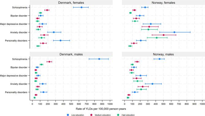 https://cdn.ncbi.nlm.nih.gov/pmc/blobs/6d4a/11416009/bf23abb7eb83/12889_2024_20064_Fig3_HTML.jpg