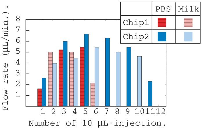 https://cdn.ncbi.nlm.nih.gov/pmc/blobs/6d4f/3435968/8ce90578229d/sensors-12-07095f2.jpg