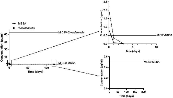 https://cdn.ncbi.nlm.nih.gov/pmc/blobs/6d51/12223631/46bfbdcc7eec/in_vivo-39-1884-g0001.jpg