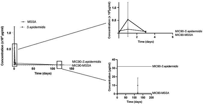 https://cdn.ncbi.nlm.nih.gov/pmc/blobs/6d51/12223631/6890aec81af4/in_vivo-39-1886-g0001.jpg