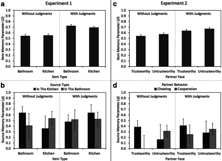 https://cdn.ncbi.nlm.nih.gov/pmc/blobs/6d51/7819933/23bc95cd79fd/13421_2020_1071_Fig3_HTML.jpg